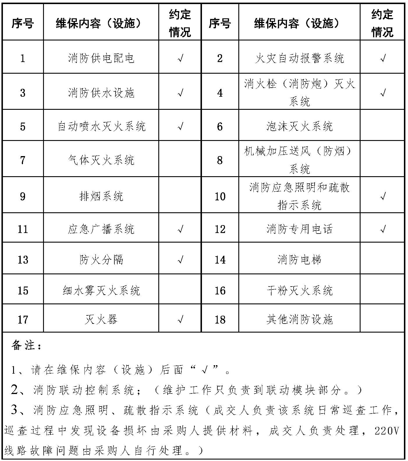 莆田第五中學維保服務(wù)類采購項目詢價報價函_頁面_1.jpg